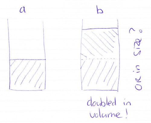 doubleinvolume4