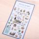 Cake decoration stickers 